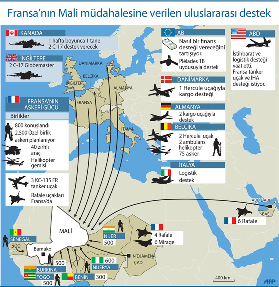 Mali'de son durum (Büyütmek için tıklayın).
