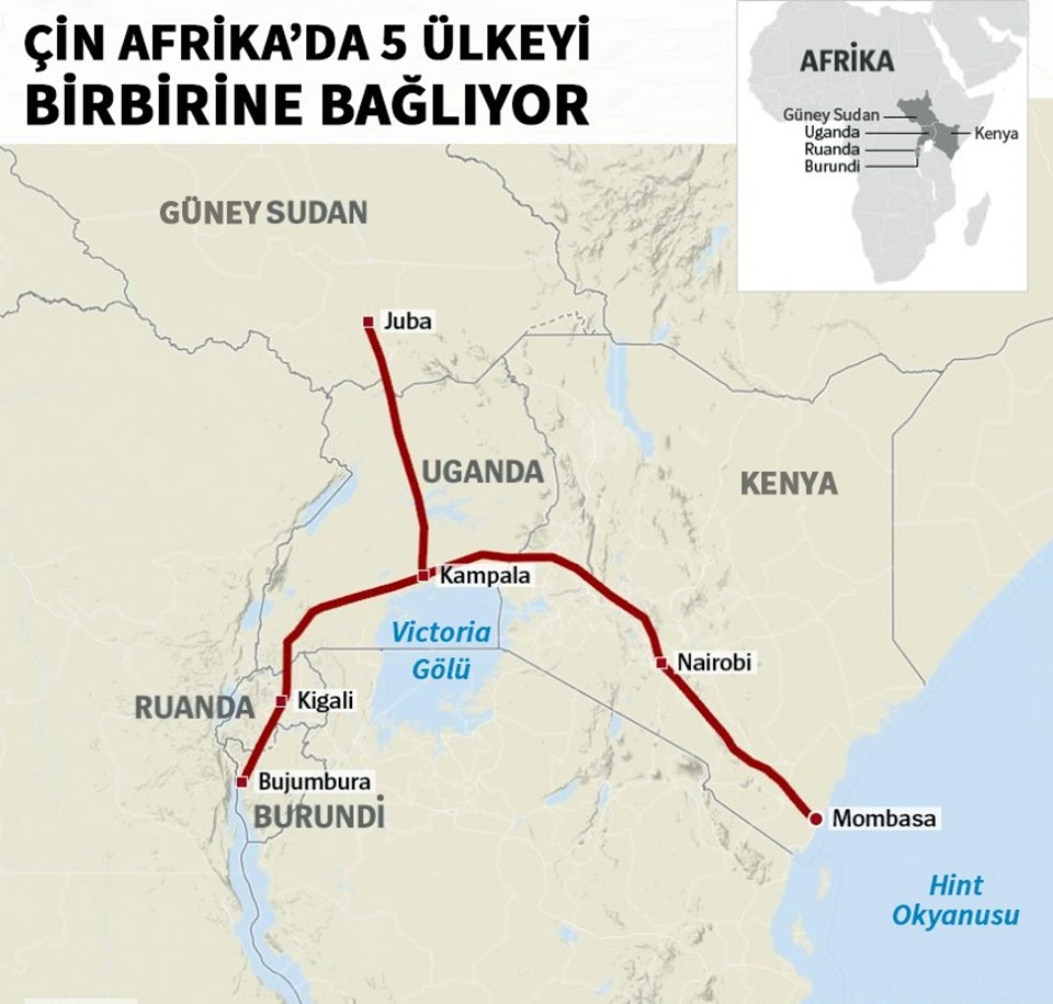 Çin Afrika'da 5 ülkeyi birbirine bağlayacak demiryolu hattını 13.8 milyar dolara inşa edecek.