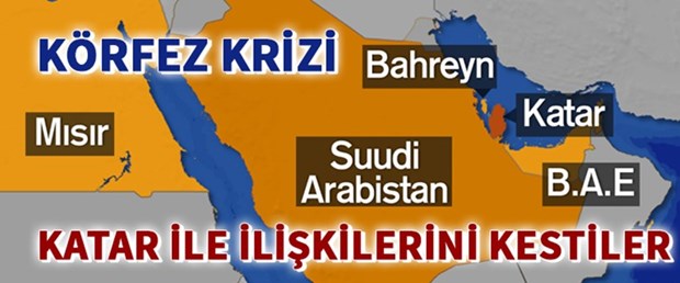 yazılı katar krizi.jpg