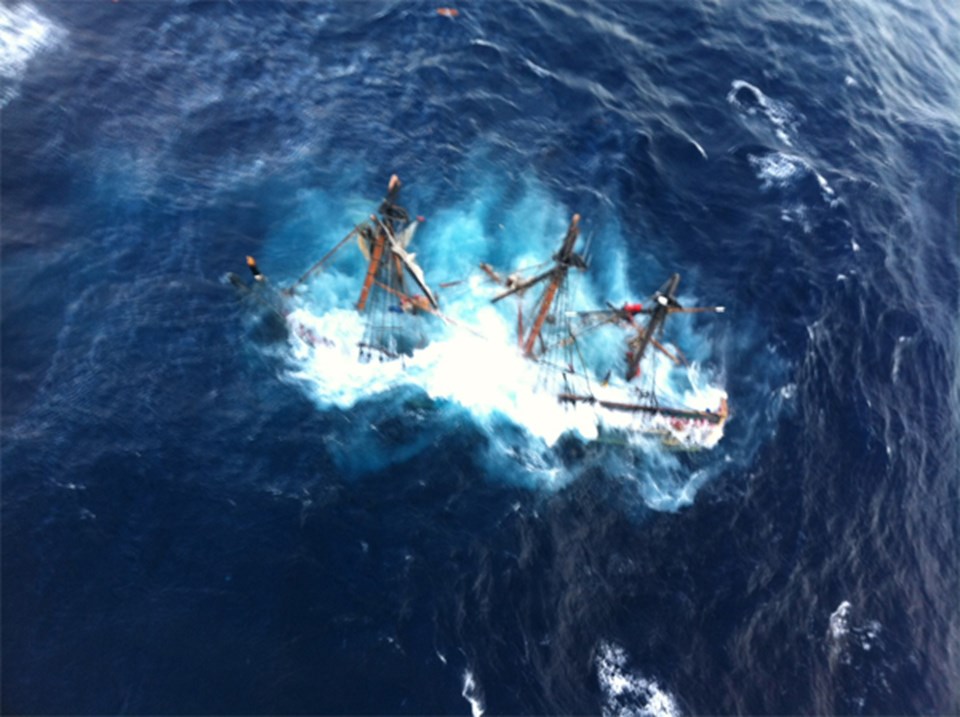HMS Bounty böyle battı.