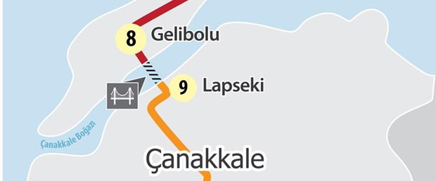 çanakkaleköprü.jpg