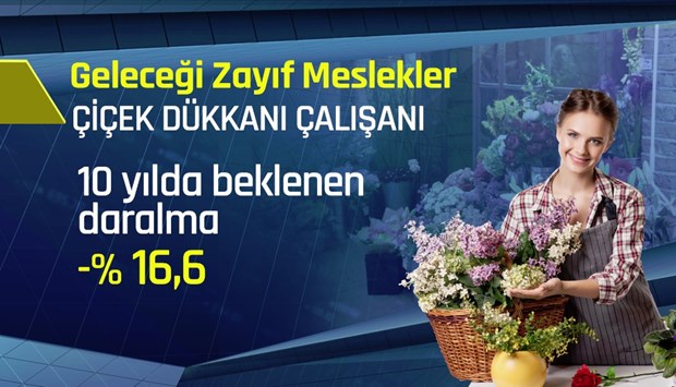 ÇİÇEK DÜKKANI ÇALIŞANLARI