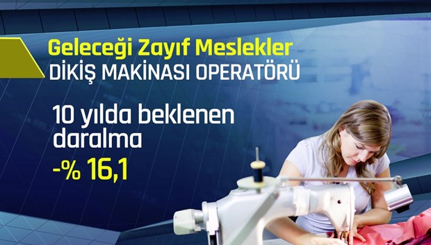 DİKİŞ MAKİNASI OPERATÖRÜ