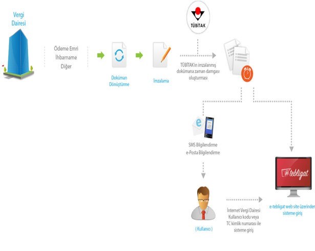Bakan Ağbal, bütçe verilerini değerlendirdi Bakan Ağbal, bütçe verilerini değerlendirdi