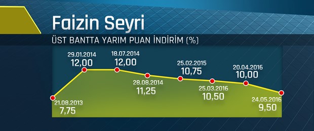 faizin seyri.jpg