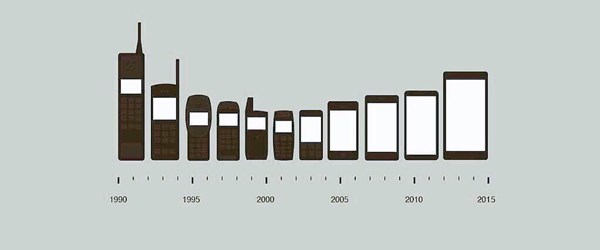 Akıllı telefonların evrimi