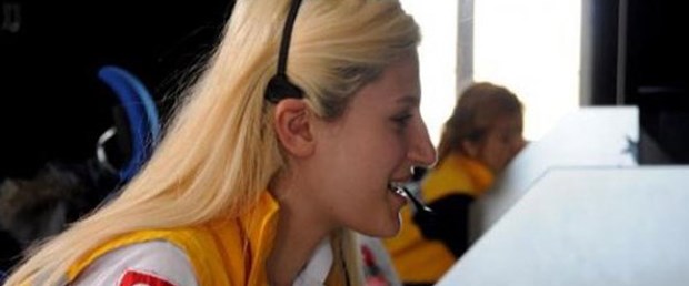 112 Acil’e yapılan aramaların % 93'ü asılsız.jpg