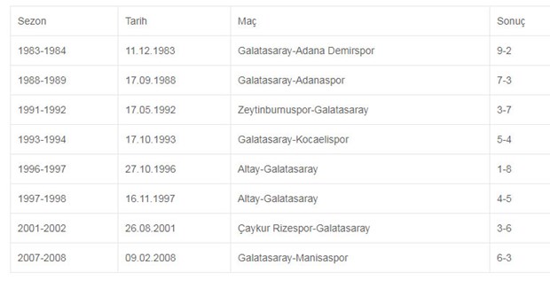 en-gollu-maclari,68b4Z6FNFEibgJnlhHy-Bw.jpg