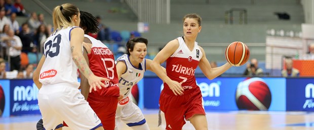 potanin-perileri-ceyrek-finalde_8441_dhaphoto2.jpg
