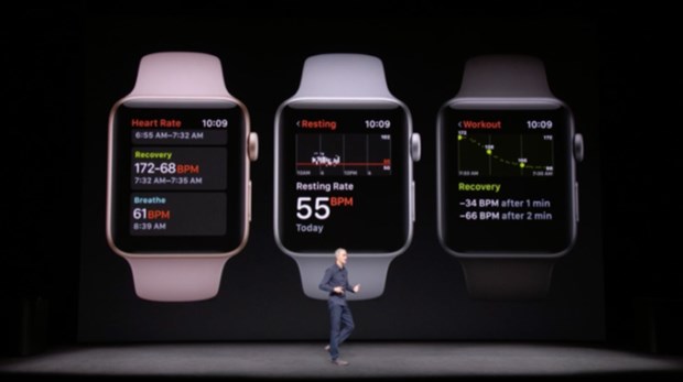 APPLE WATCH S3