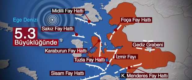 izmir-deprem.jpg