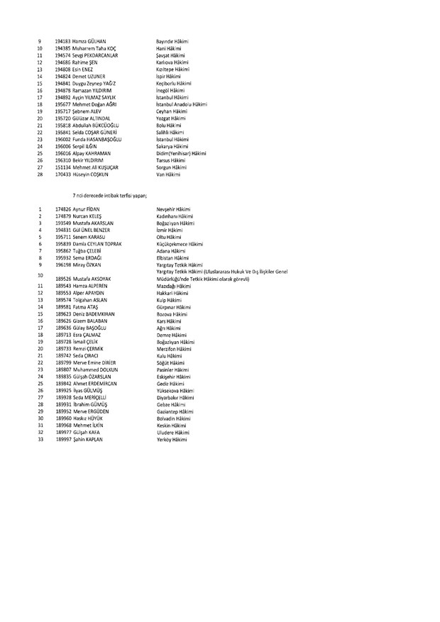 balikesir haber ajansi