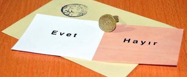 evet hayır.jpg