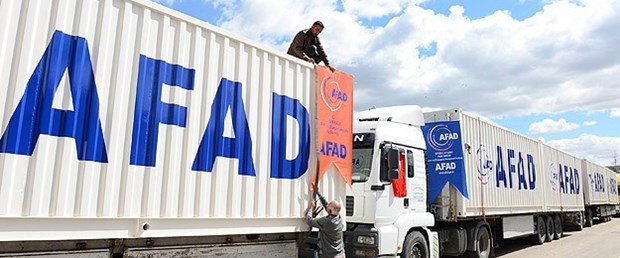 Türkiye'den Irak'a insani yardım