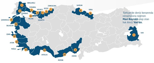 Mavi Bayraklı plajlar,  En iyi sahiller ve plajlar