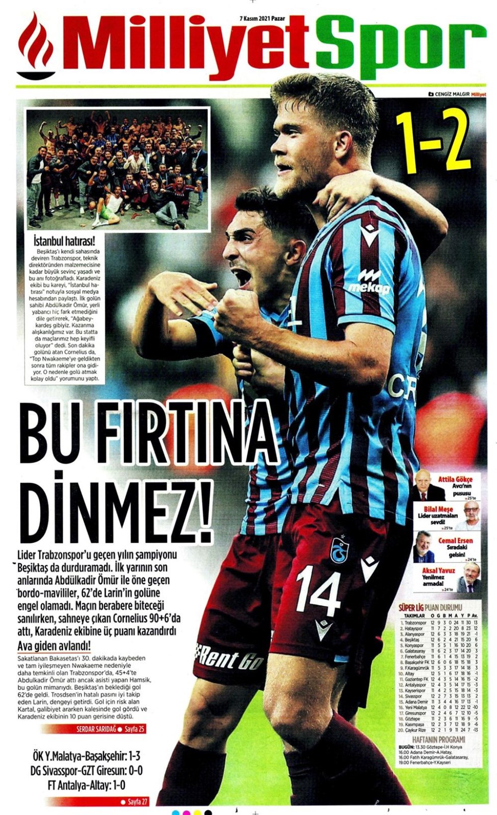 Günün spor manşetleri (7 Kasım 2021) - 10