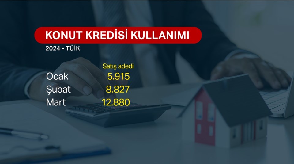 Konut satışlarındaki artışın 4 nedeni - 1