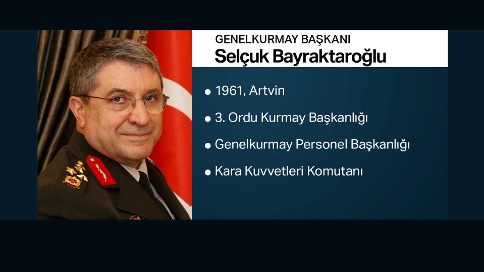 Genelkurmay Başkanı Orgeneral Selçuk Bayraktaroğlu