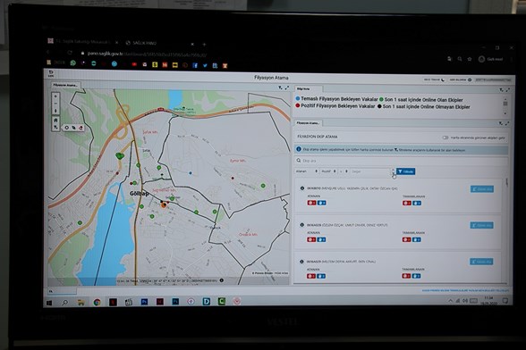 oksijen dusuklugu corona virus