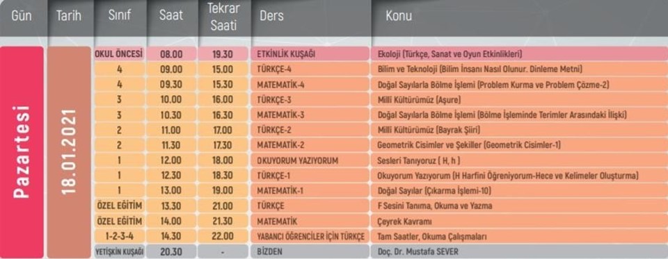 EBA TV’de haftanın ders programı (18 Ocak 2021 ders programı) - 1