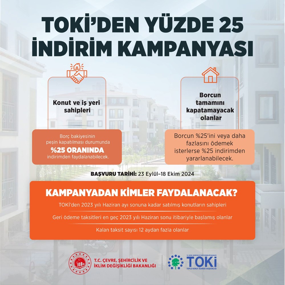 TOKİ'den yüzde 25 indirim kampanyası - 8