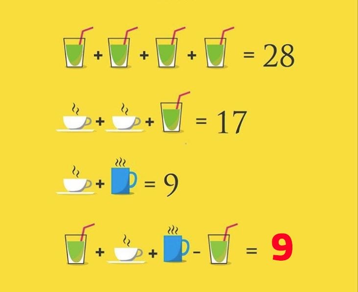 Bu Matematik Sorusunu Cozenlerin Yarisi Ayni Hatayi Yapiyor En Aldatici Zeka Sorulari Ntv