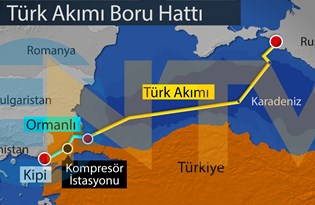 akkuyu nukleer santrali projesi nedir