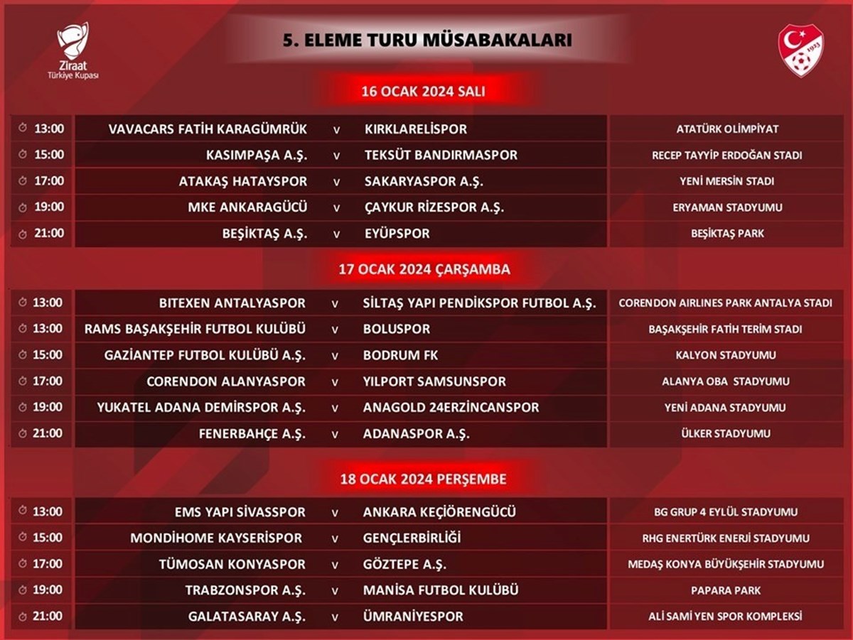 Ziraat Türkiye Kupası 5. tur maç fikstürü
