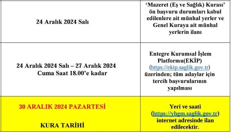 120.dönem DHY kurası ne zaman? 120. dönem devlet hizmeti yükümlülüğü mazeret kurası duyurusu - 1