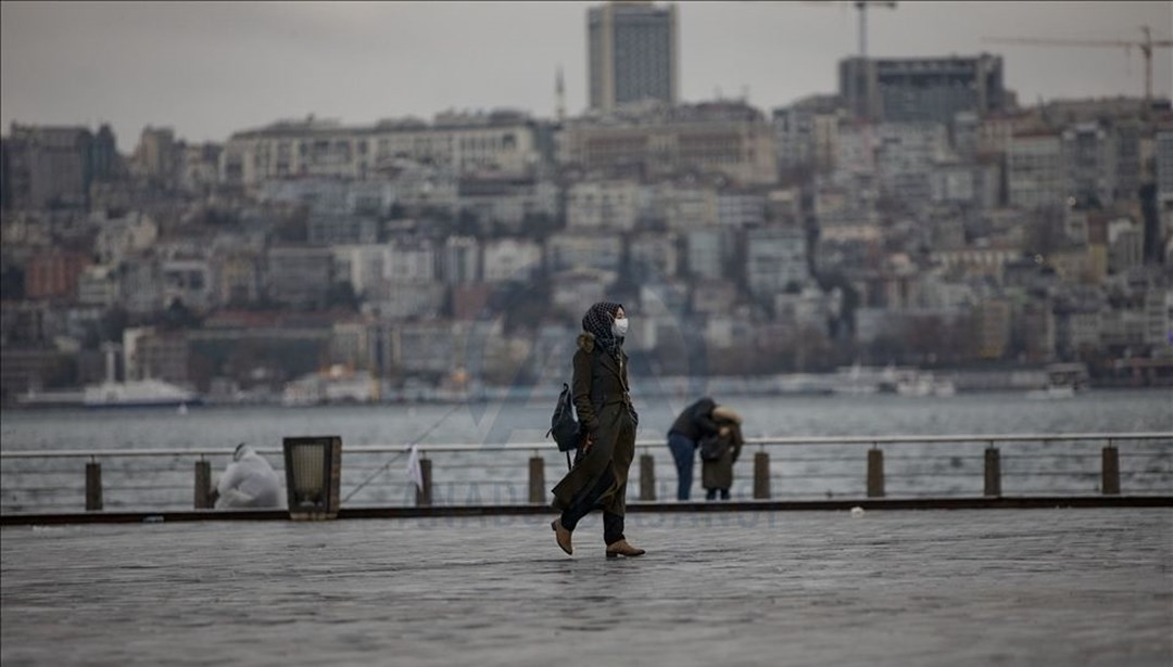 Istanbul weather.