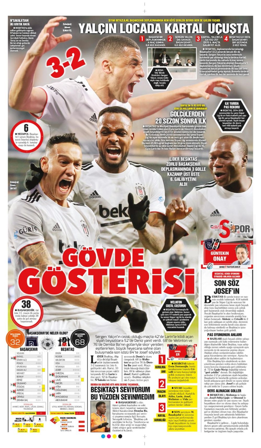 Günün spor manşetleri (13 Mart 2021) - 8