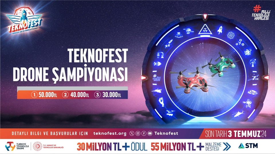TEKNOFEST Drone Şampiyonası Başvuruları Başladı - 1