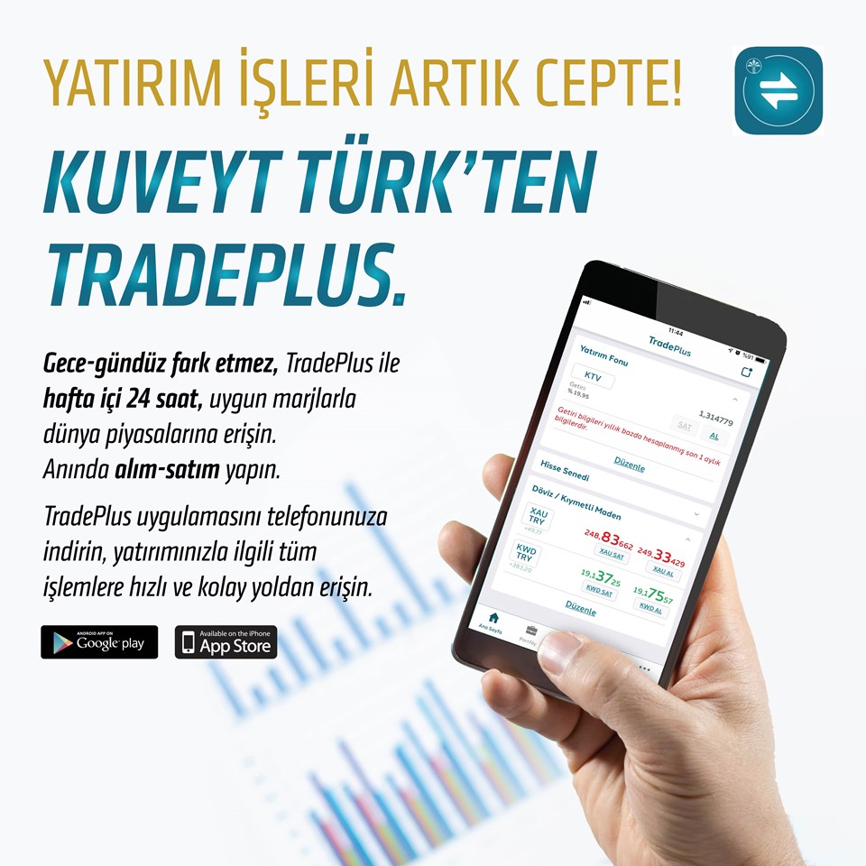 Kuveyt Türk TradePlus ile piyasalar 24 saat cepte - 1