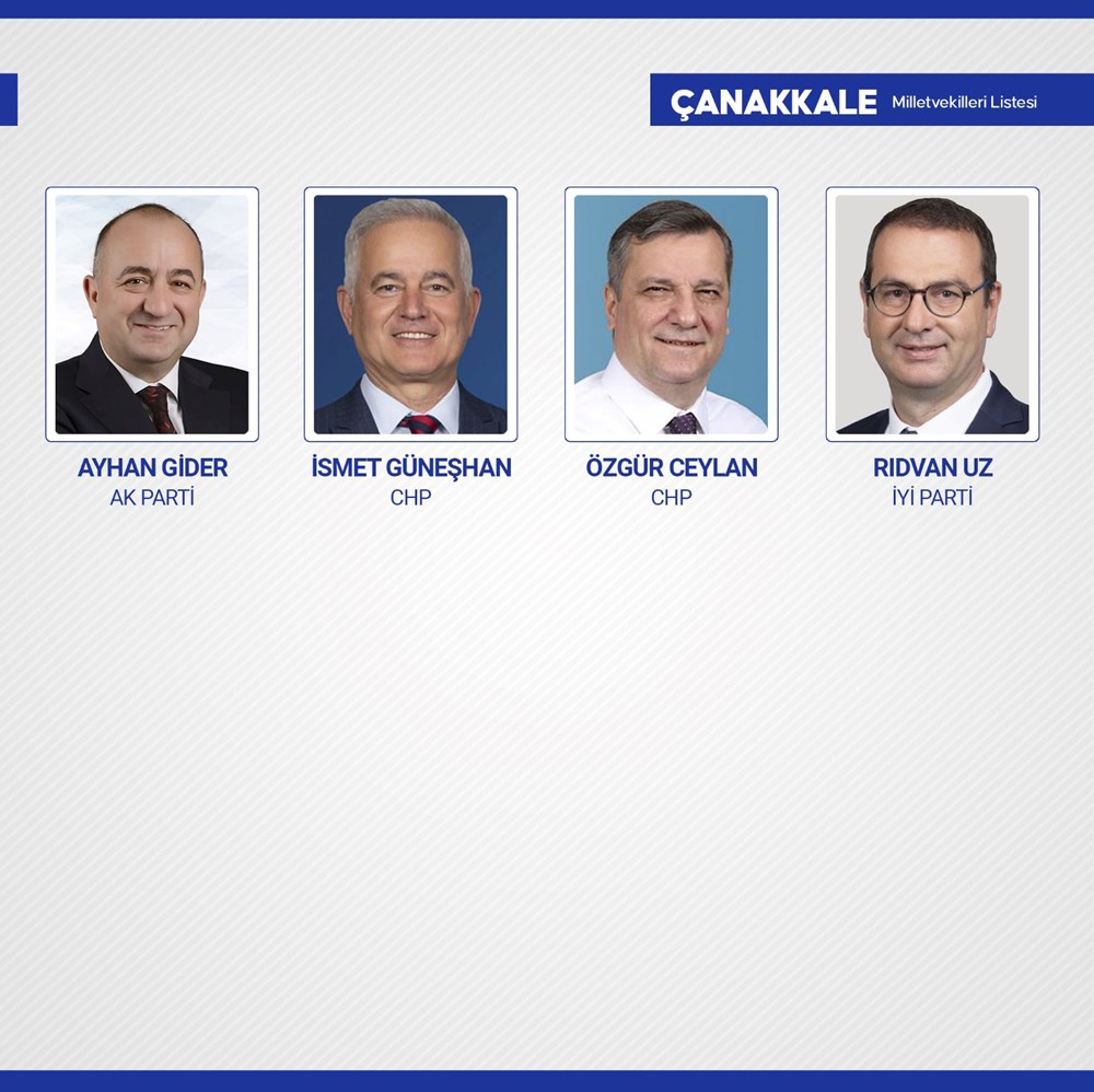 Yeni dönemde TBMM'de yer alacak milletvekilleri belli oldu - 25