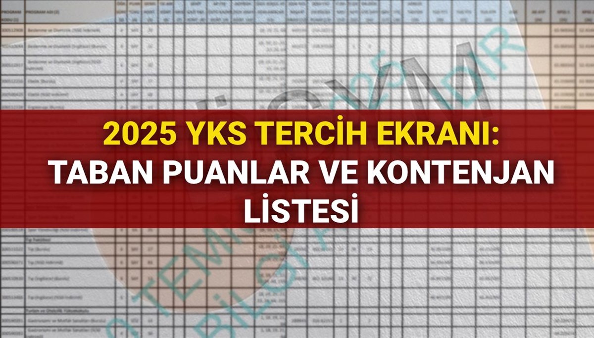 YKS tercih ekranı 2025: TYT-AYT puanına göre 2 ve 4 yıllık bölümlerin taban puanları, kontenjanları ve başarı sıralamaları