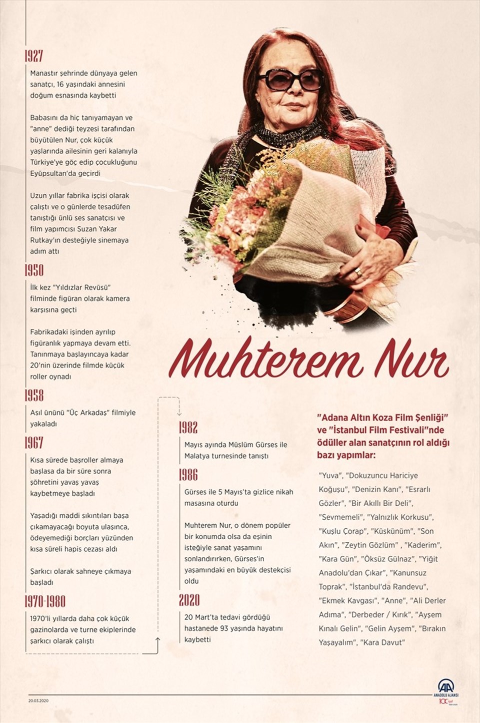Muhterem Nur'a veda - 2