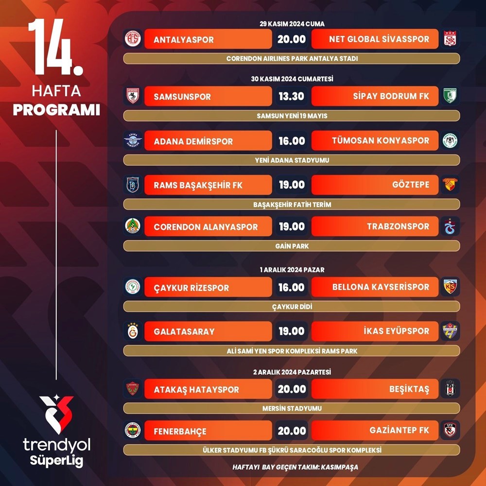 Süper Lig'de 11 haftalık program açıklandı - 8