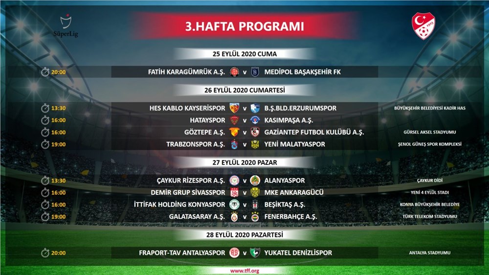 Süper Lig 2020-2021 sezonu ne
zaman başlayacak? 4 haftanın maç programı belli
oldu - 6