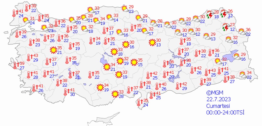 Çöl sıcakları geri geliyor: İşte gün gün beklenen hava durumu - 9