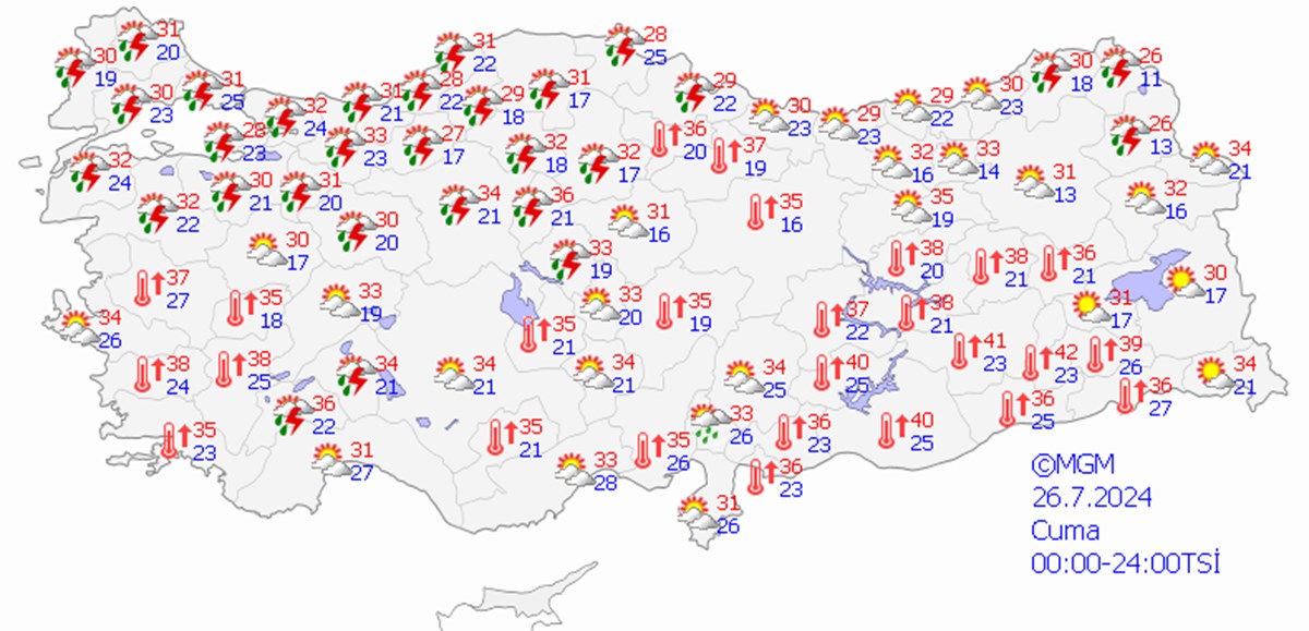 Yeni hafta daha sıcak başlıyor: Yaz sağanaklarına dikkat!