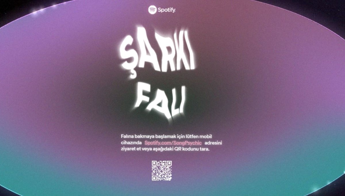 Spotify yeni özelliği Spotify yeni özelliği
