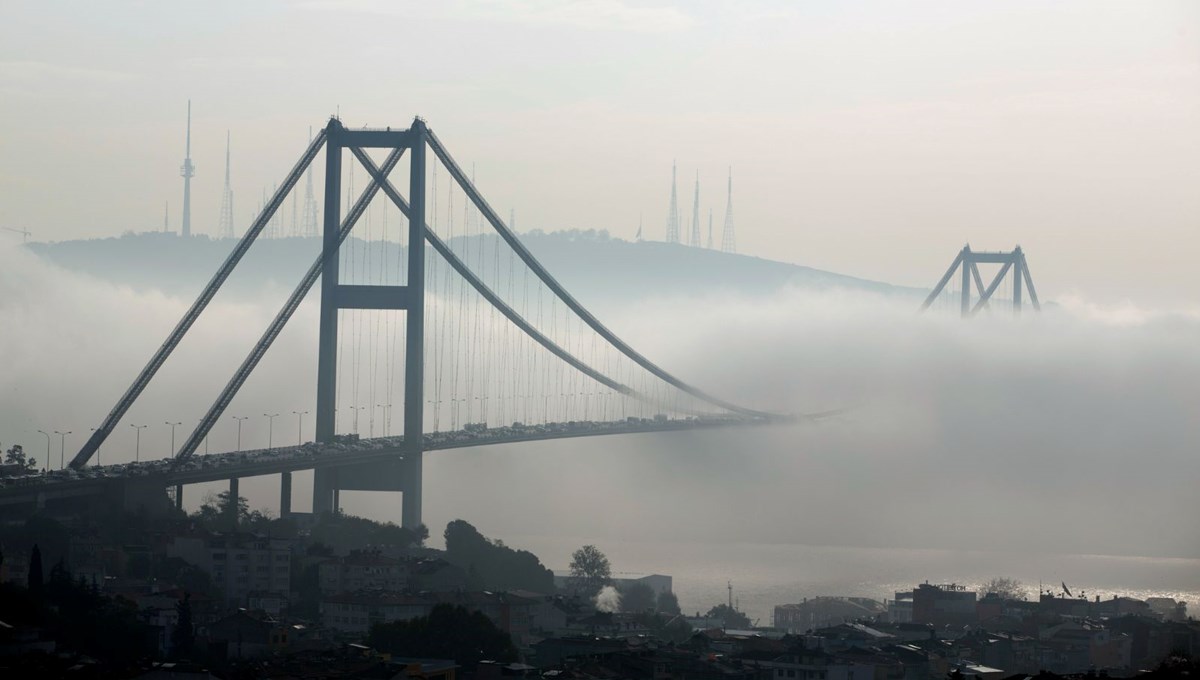 Meteoroloji'den 10 kent için sarı kodlu uyarı (Bu hafta hava nasıl olacak?) Meteoroloji'den 10 kent için sarı kodlu uyarı (Bu hafta hava nasıl olacak?)