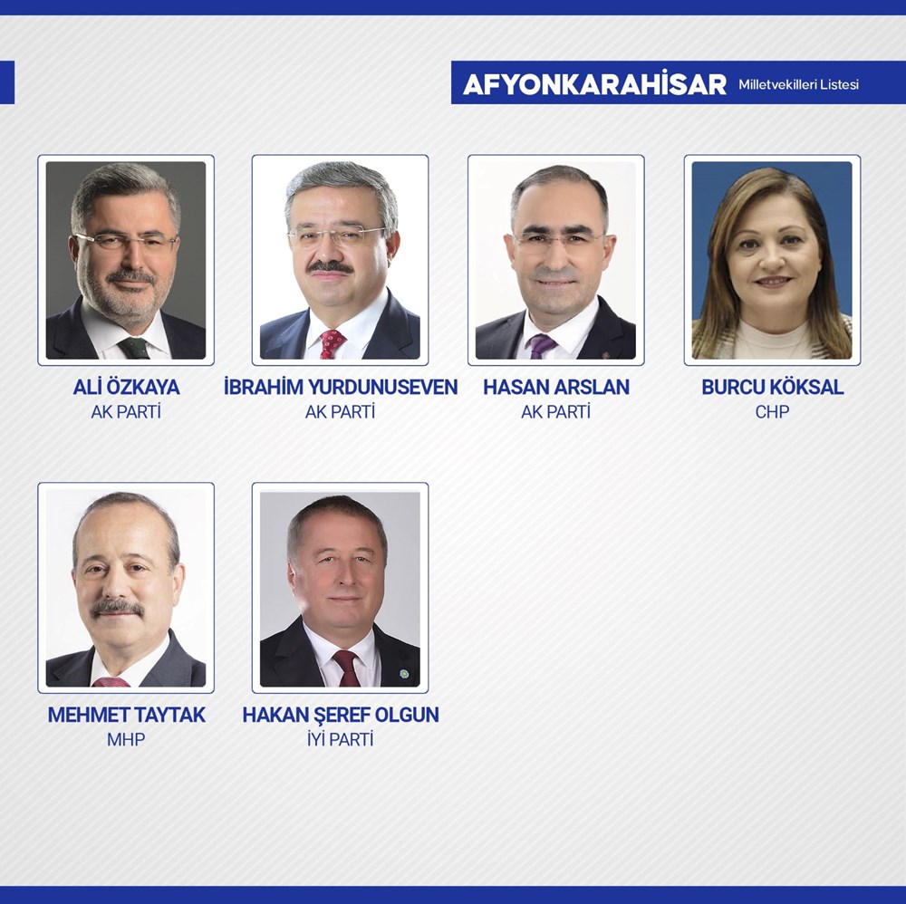Yeni dönemde TBMM'de yer alacak milletvekilleri belli oldu - 3