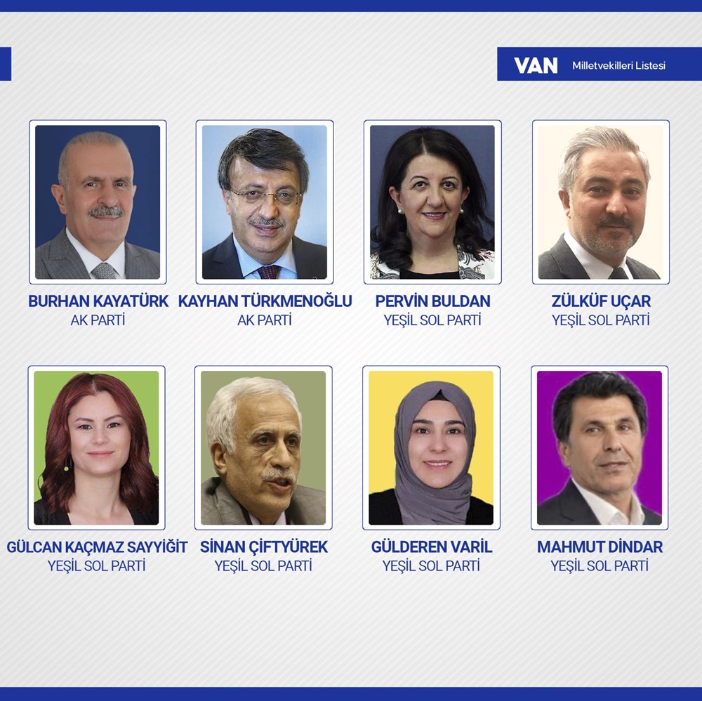 Yeni dönemde TBMM'de yer alacak milletvekilleri belli oldu - 84