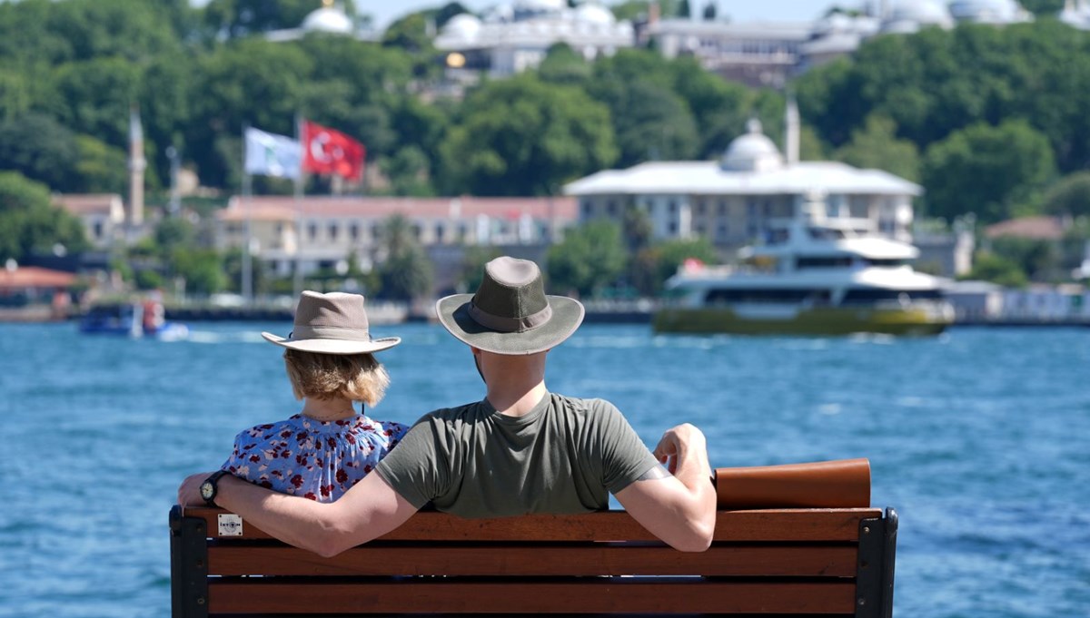 Kurban Bayramı’nın ilk gününde hava nasıl olacak? (İstanbul, Ankara, İzmir hava durumu)