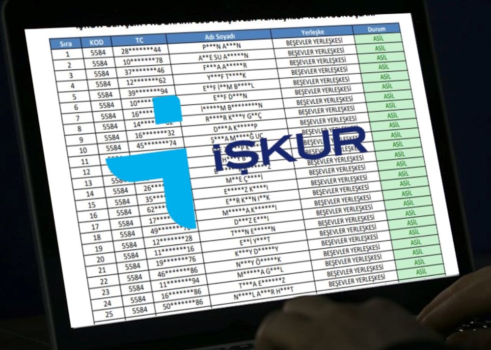 2025 İŞKUR Gençlik Programı: Kura Sonuçları, Kayıt Evrakları Rehberi 72 0kGVMJOTH0S0QJBfIBva Q