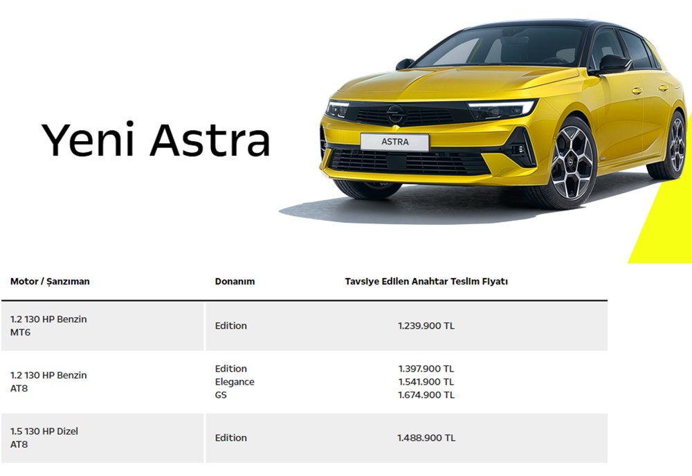 Türkiye'de 2023 yılında satılan en ucuz sıfır otomobiller - 135