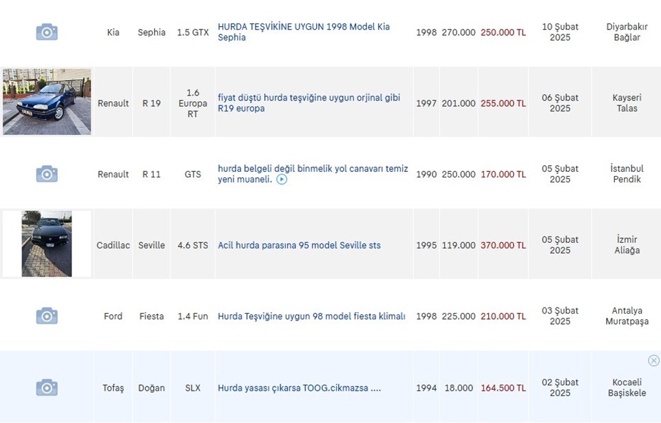 Hurda araç teşviki fiyatları artırdı | 25 yaş ve üzeri araçlar için hurda teşviki ve ÖTV indirimi çıkacak mı? - 1