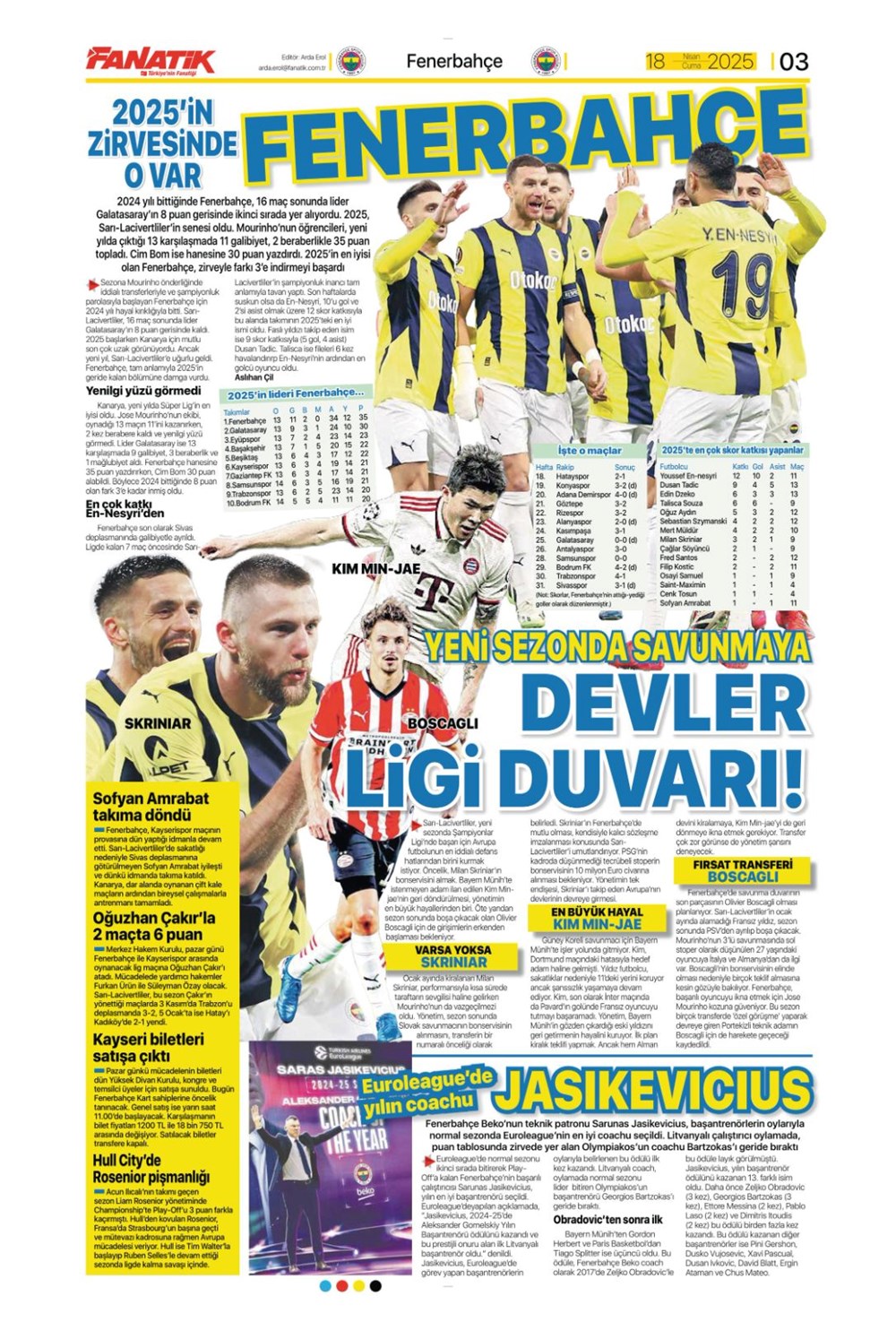 "Kolo Muani bombası" (18 Nisan 2025 spor manşetleri) - 13
