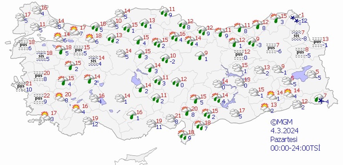 4 MART PAZARTESİ HAVA DURUMU TAHMİNİ